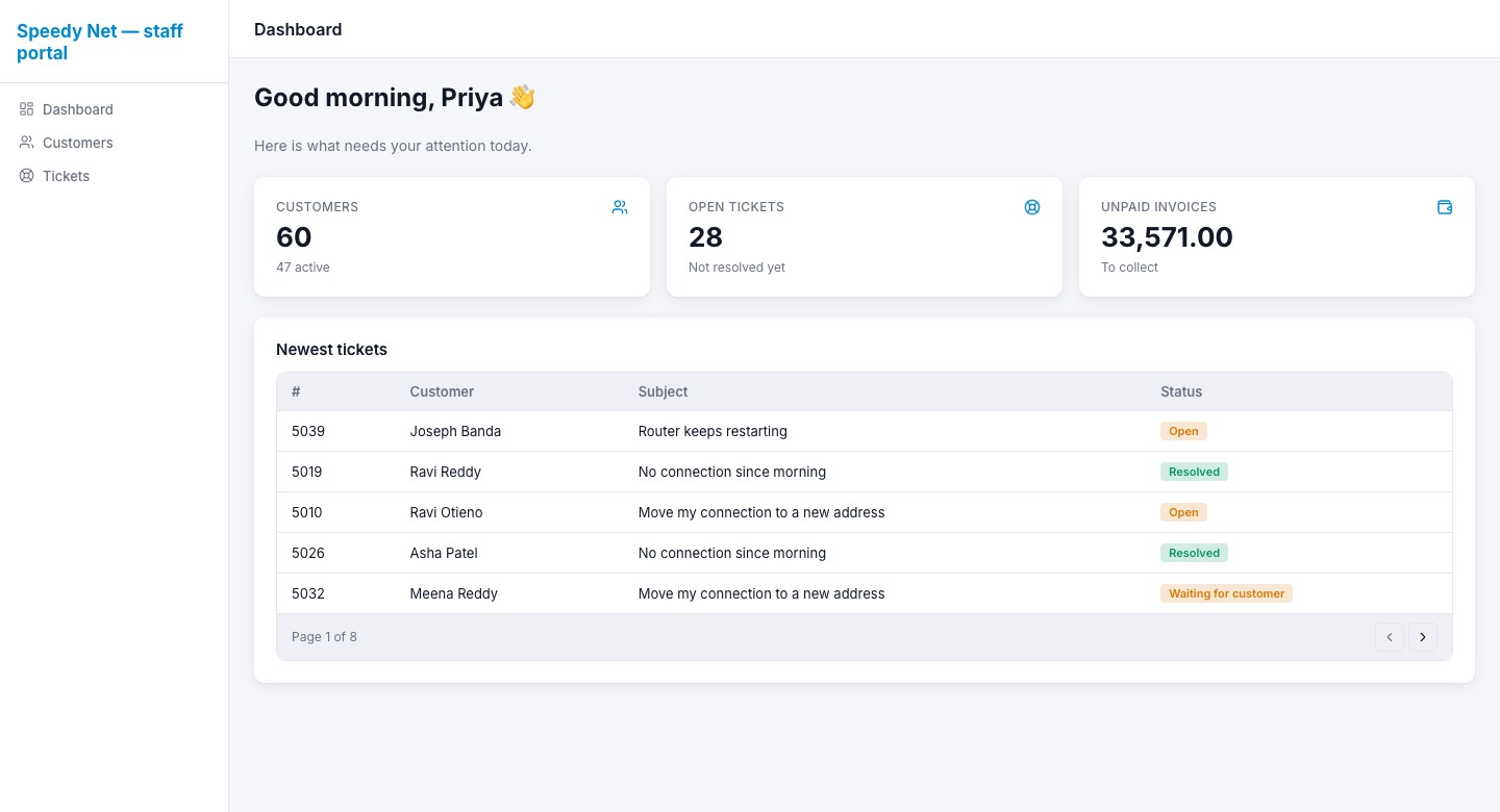 A staff portal dashboard built with VedaUI: customer, ticket and invoice numbers and the newest tickets