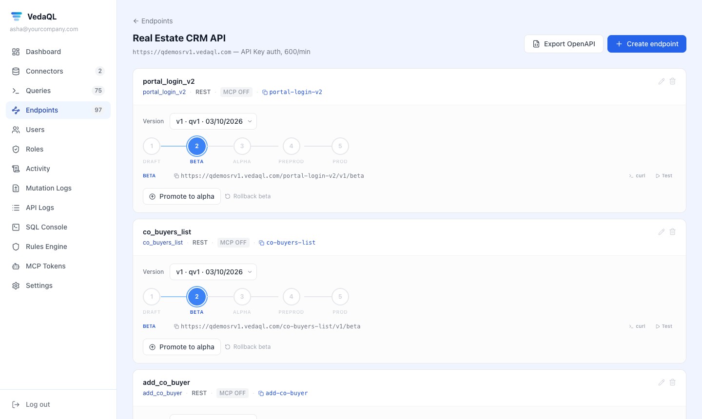 VedaQL endpoints with their version, stage, address, curl and test buttons, and OpenAPI export