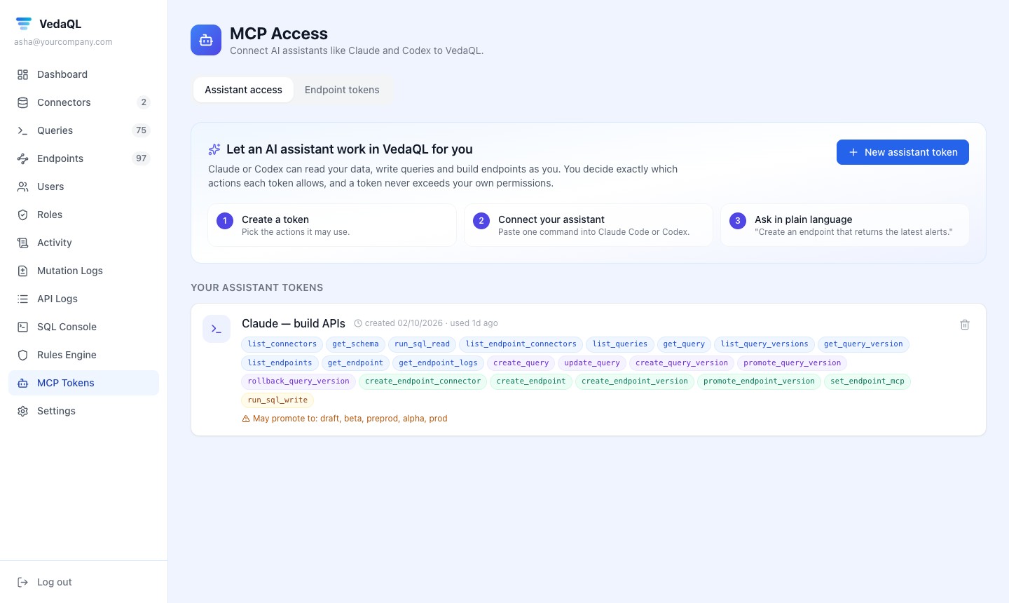 VedaQL MCP access: tokens that let an AI assistant build queries and endpoints, limited to chosen actions